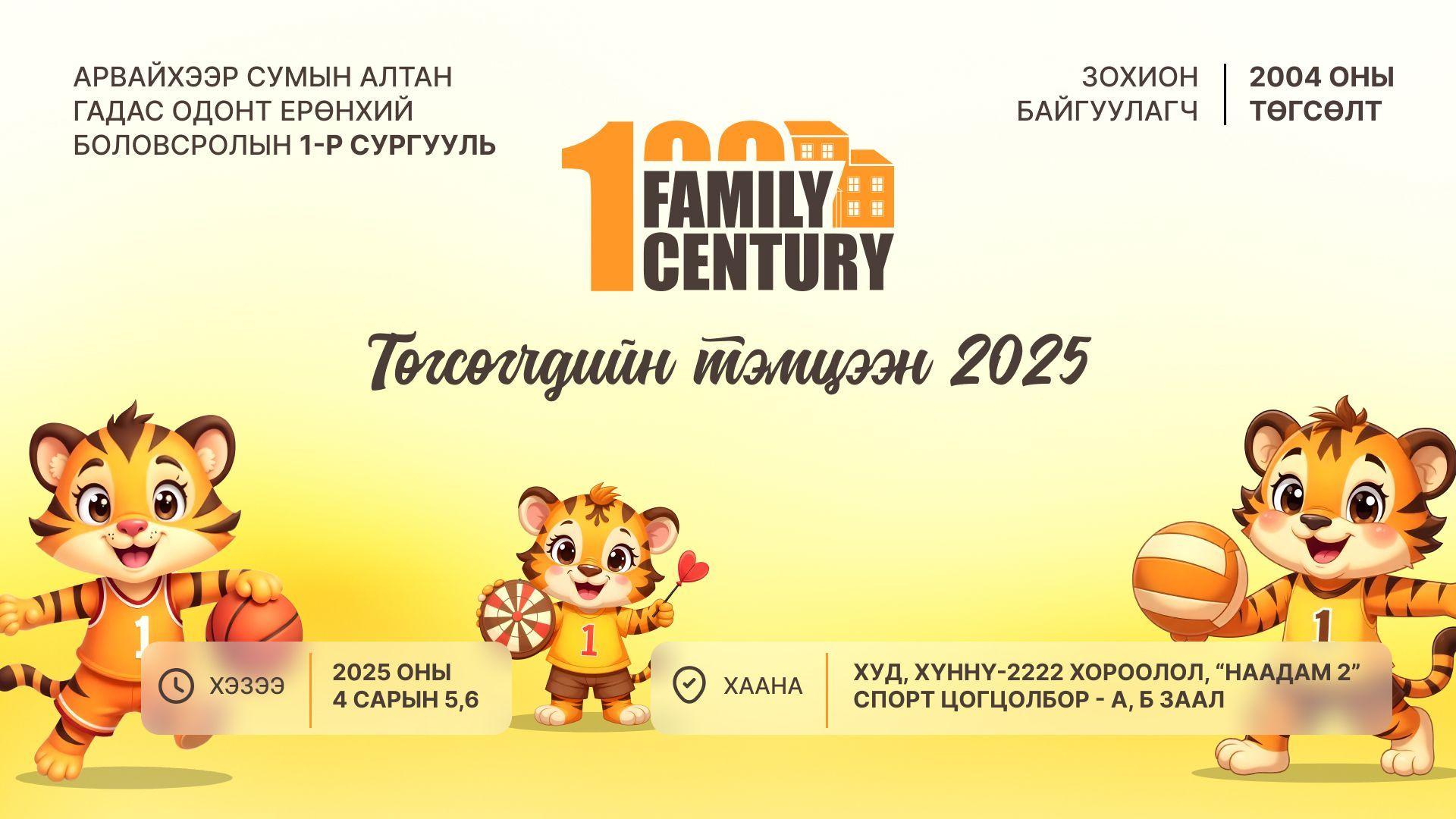 Төгсөгчдийн тэмцээн 2025 Сагсан бөмбөг