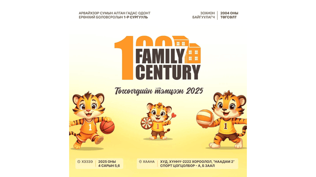 Төгсөгчдийн тэмцээн 2025